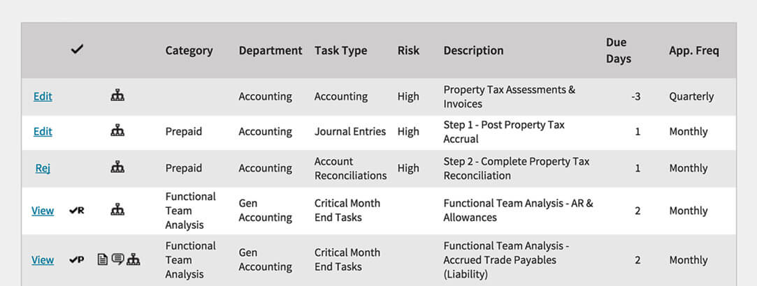 Accounting Close Calendar Template